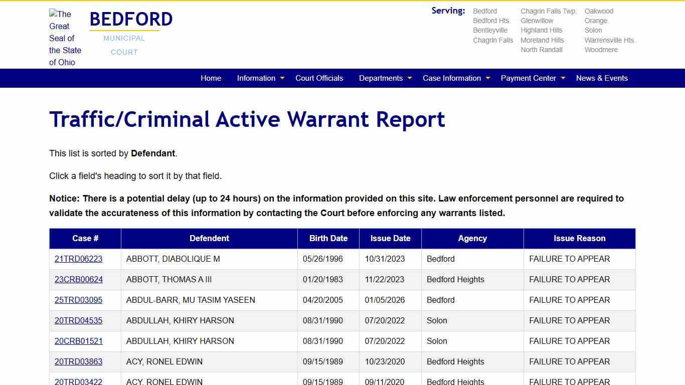 Traffic/Criminal Active Warrant Report - Court Master