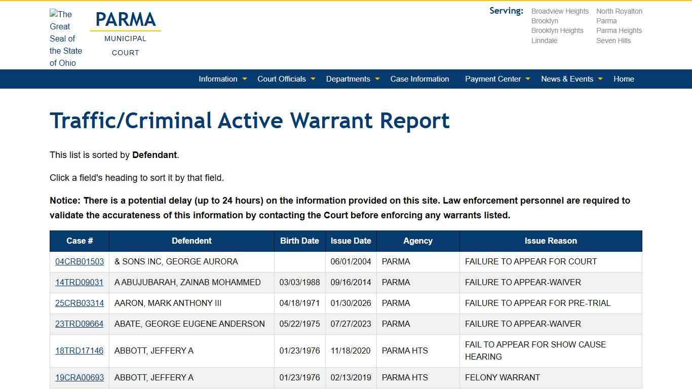 Parma Municipal Court